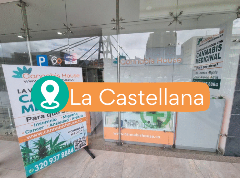 Boton Ubicacion medellín