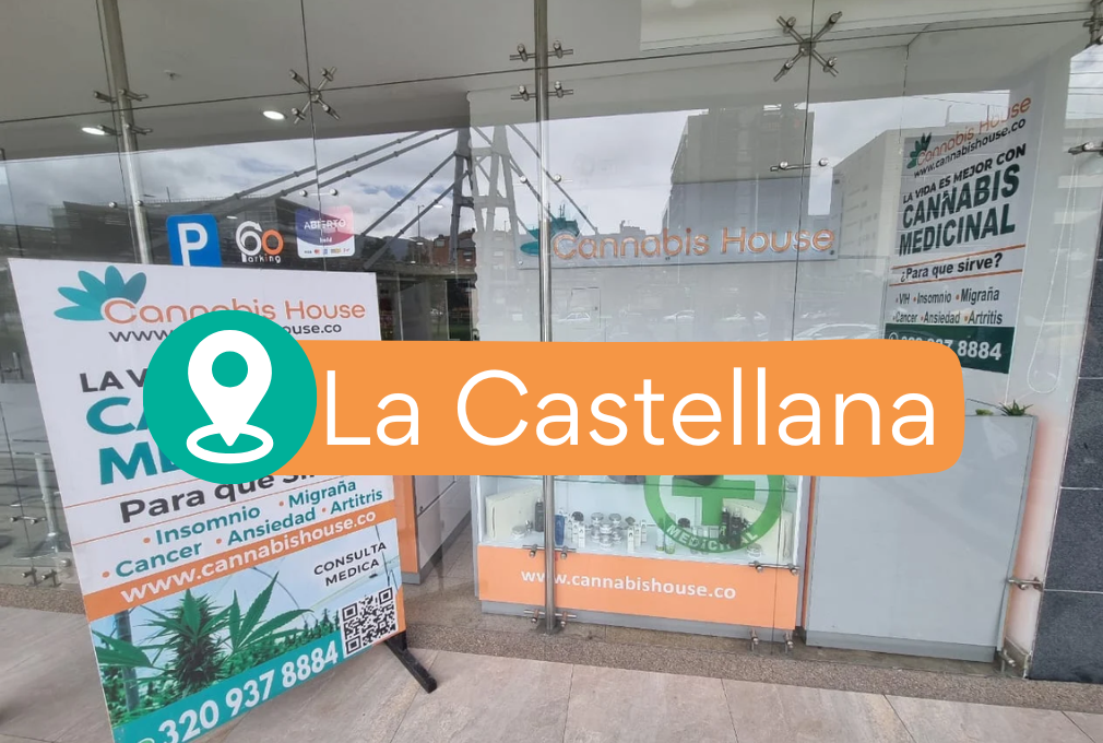 Boton Ubicacion medellín