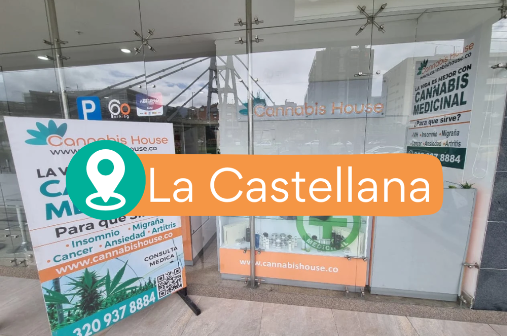 Boton Ubicacion medellín